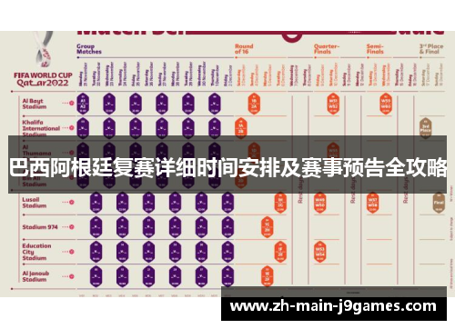 巴西阿根廷复赛详细时间安排及赛事预告全攻略