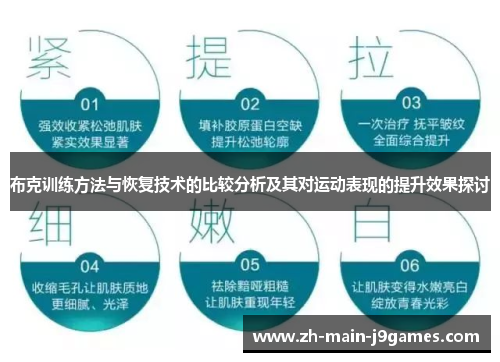 布克训练方法与恢复技术的比较分析及其对运动表现的提升效果探讨