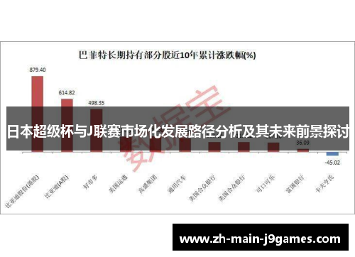 日本超级杯与J联赛市场化发展路径分析及其未来前景探讨