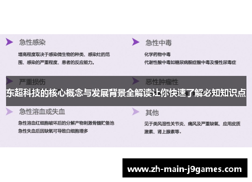 东超科技的核心概念与发展背景全解读让你快速了解必知知识点