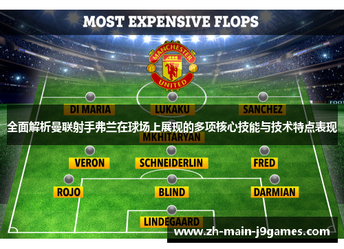 全面解析曼联射手弗兰在球场上展现的多项核心技能与技术特点表现