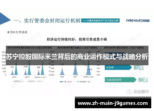 苏宁控股国际米兰背后的商业运作模式与战略分析