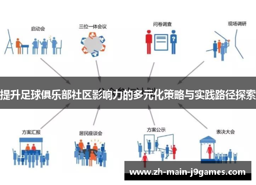 提升足球俱乐部社区影响力的多元化策略与实践路径探索
