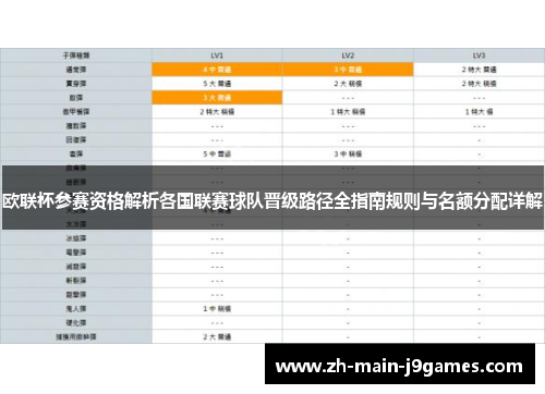 欧联杯参赛资格解析各国联赛球队晋级路径全指南规则与名额分配详解