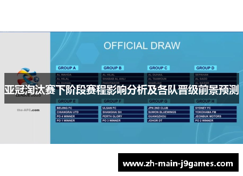 亚冠淘汰赛下阶段赛程影响分析及各队晋级前景预测